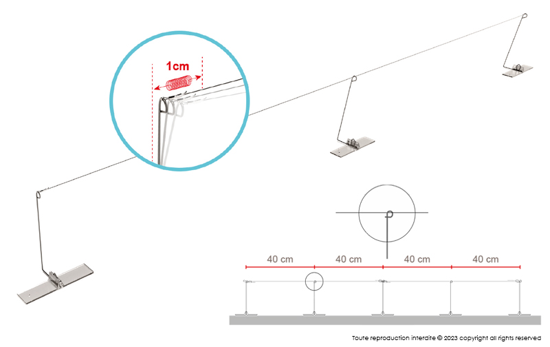 Cable anti pigeon effet ressort et rotatif.